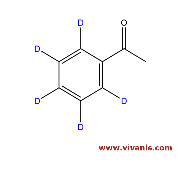 VIVAN Life Sciences Products, L-Isoleucine, R-Bicalutamide, S-Bicalutamide, R-Carvedilol, S-Carvedilol, R-Ondansetron HCL.2H20, S (+) Etodolac, S-Ibuprofen, S-Pantoprazole sodium, S-Duloxetine, Levosimendan, S-citalopram